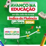 educacao